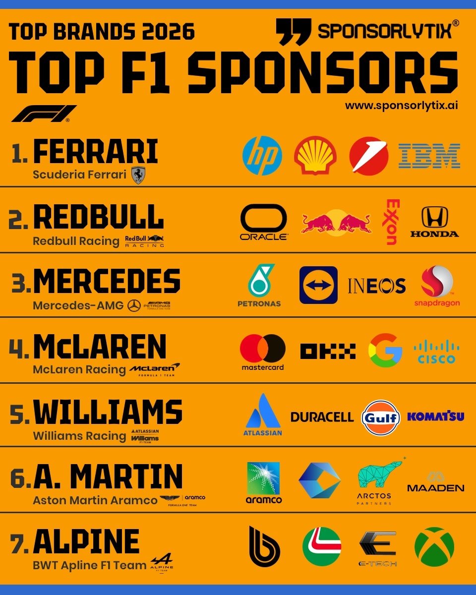 Sponsorlytix tweet media