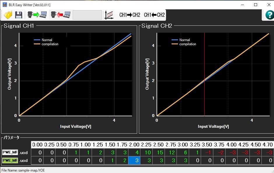 Blue Lightning Racing tweet media