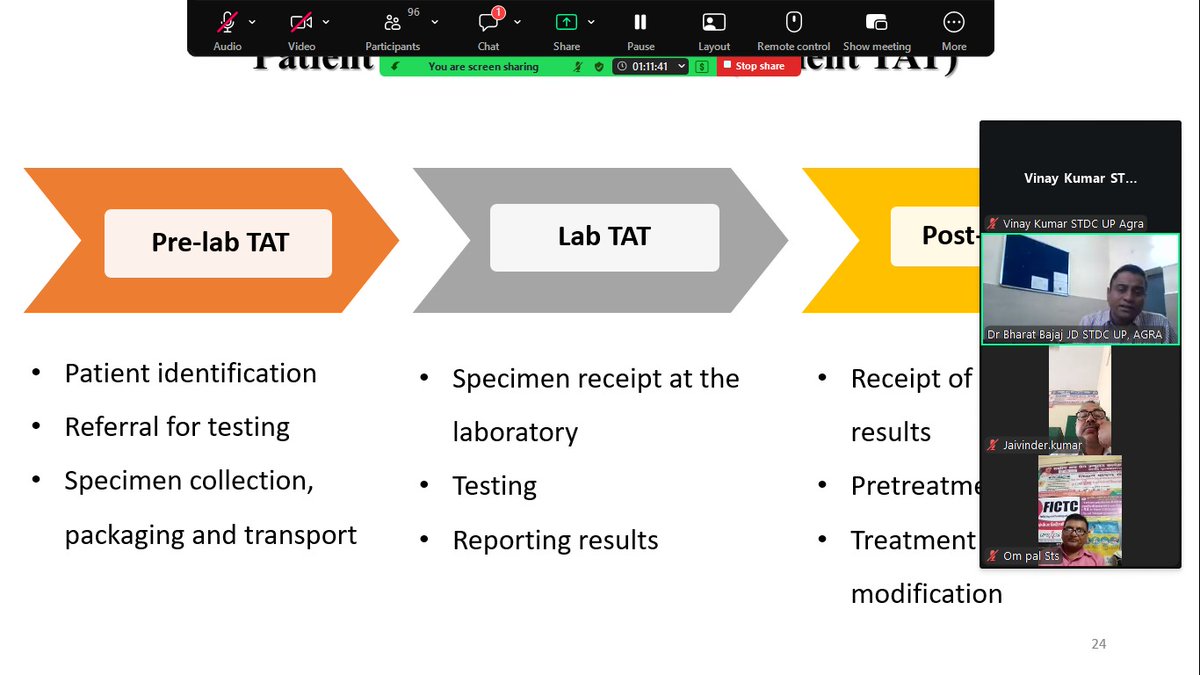 stdc.up.agra tweet media
