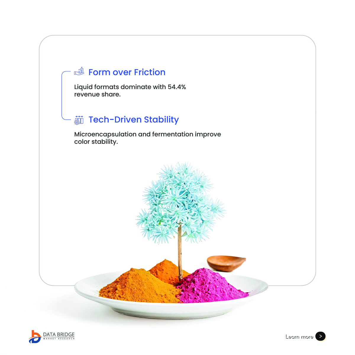 DBMROfficial's tweet image. Clean, stable, innovation-led!

#Carotenoids lead, #Spirulina unlocks natural blues, and tech like #microencapsulation drives stability.

👉 databridgemarketresearch.com/reports/global…

#NaturalColors #FoodTech #CleanLabel #DBMRInsights
