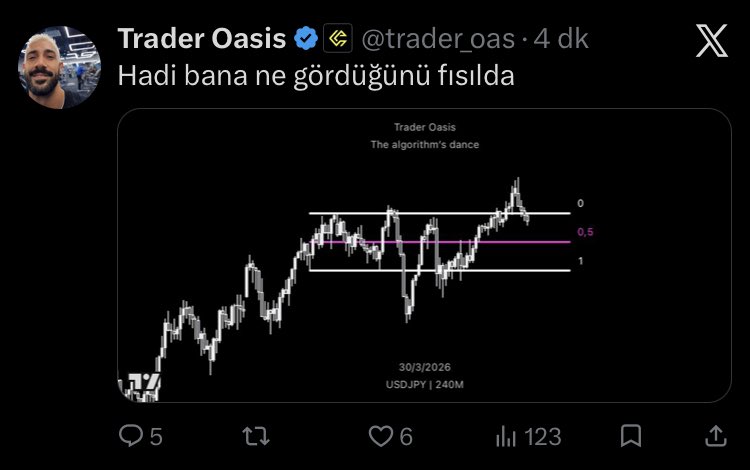 Trader Oasis tweet media