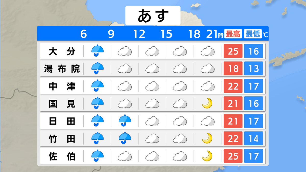 OBS天気 tweet media