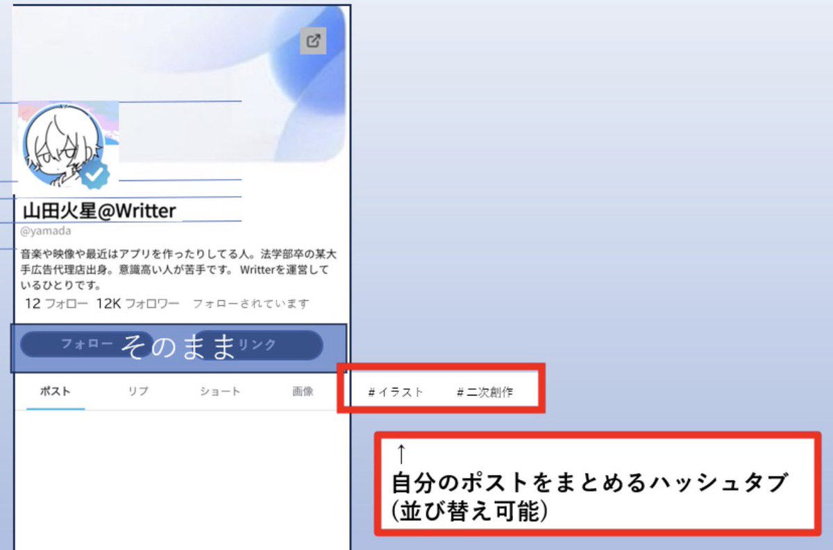 Writter(ライター) 日本公式 tweet media