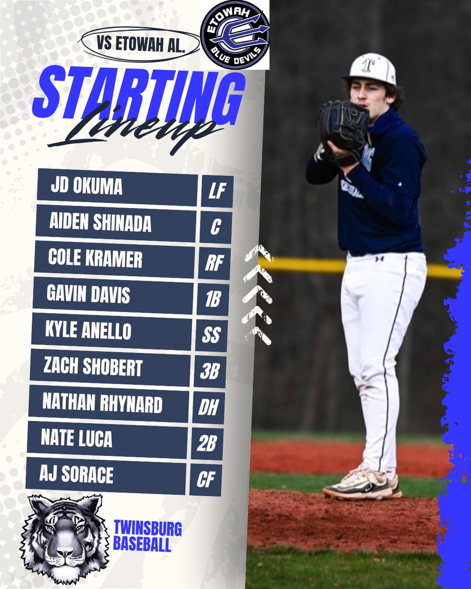 Twinsburg Tigers Baseball tweet media