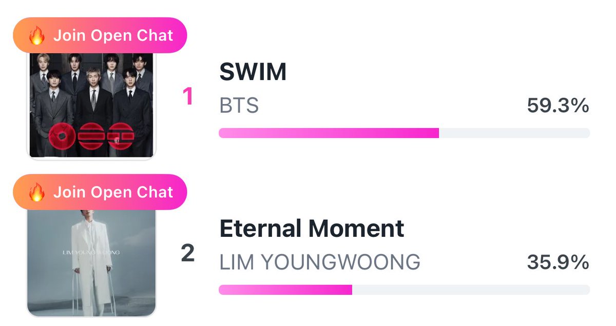 VOTE WITH ARMY⁷ tweet media