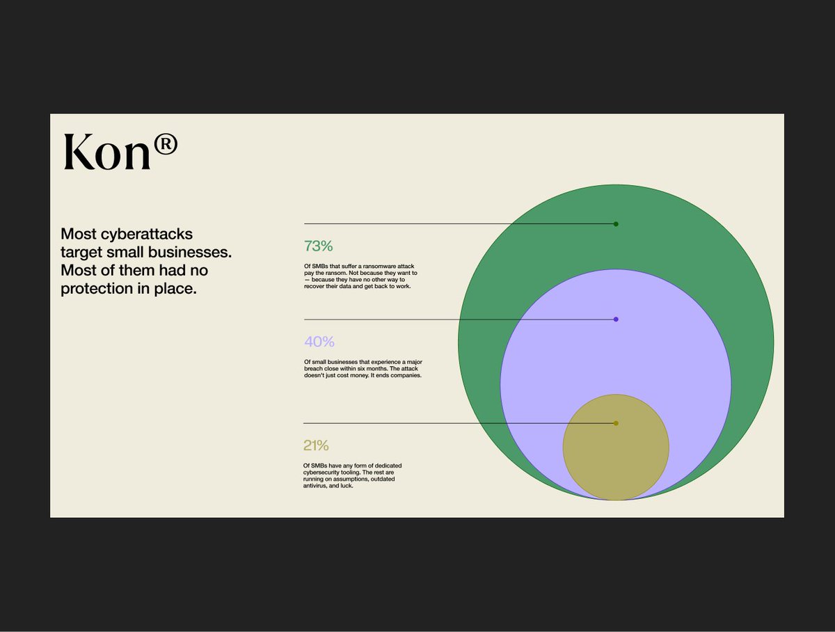 Tony | web designer tweet media