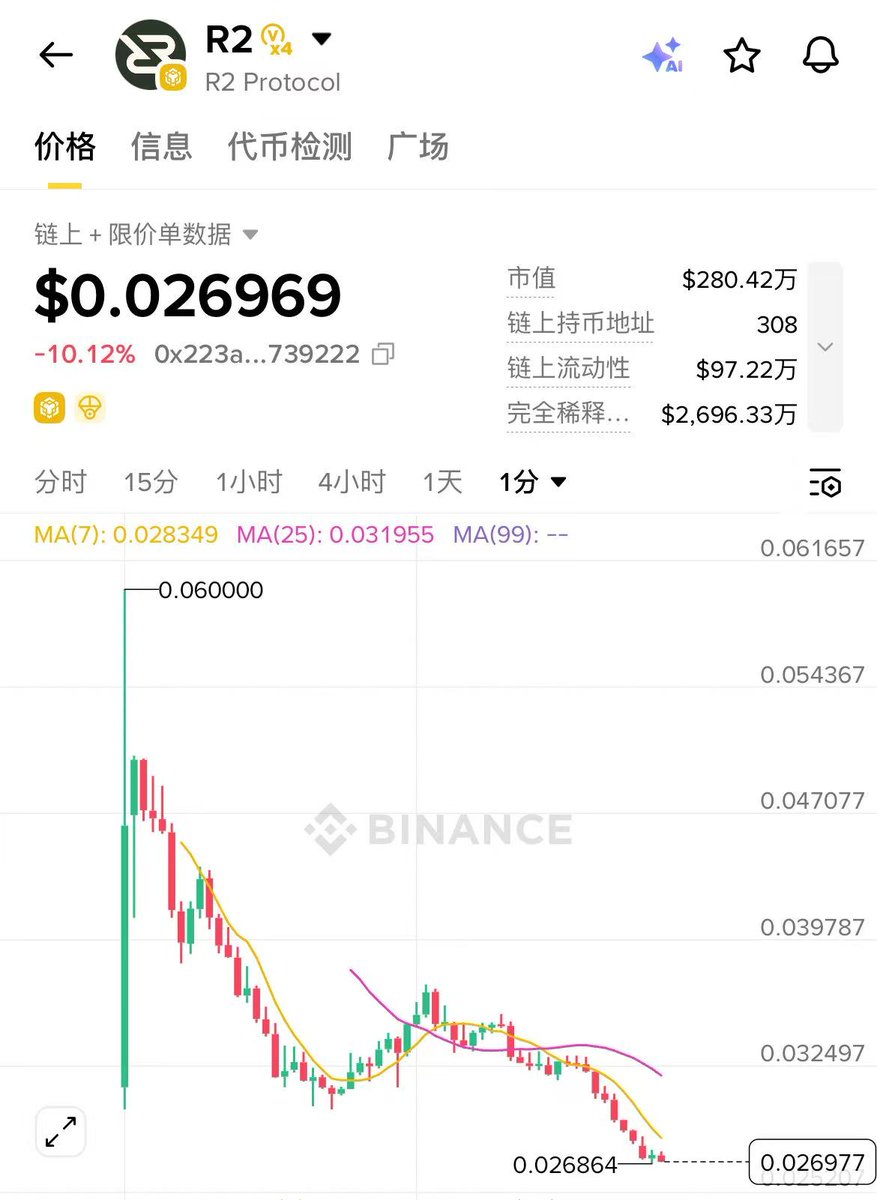 0x鸣人 tweet media