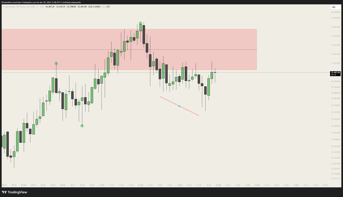 CryptoBatu tweet media