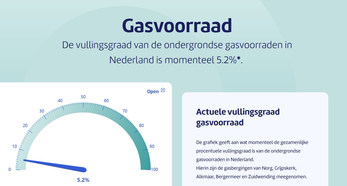 peterverhaar tweet media