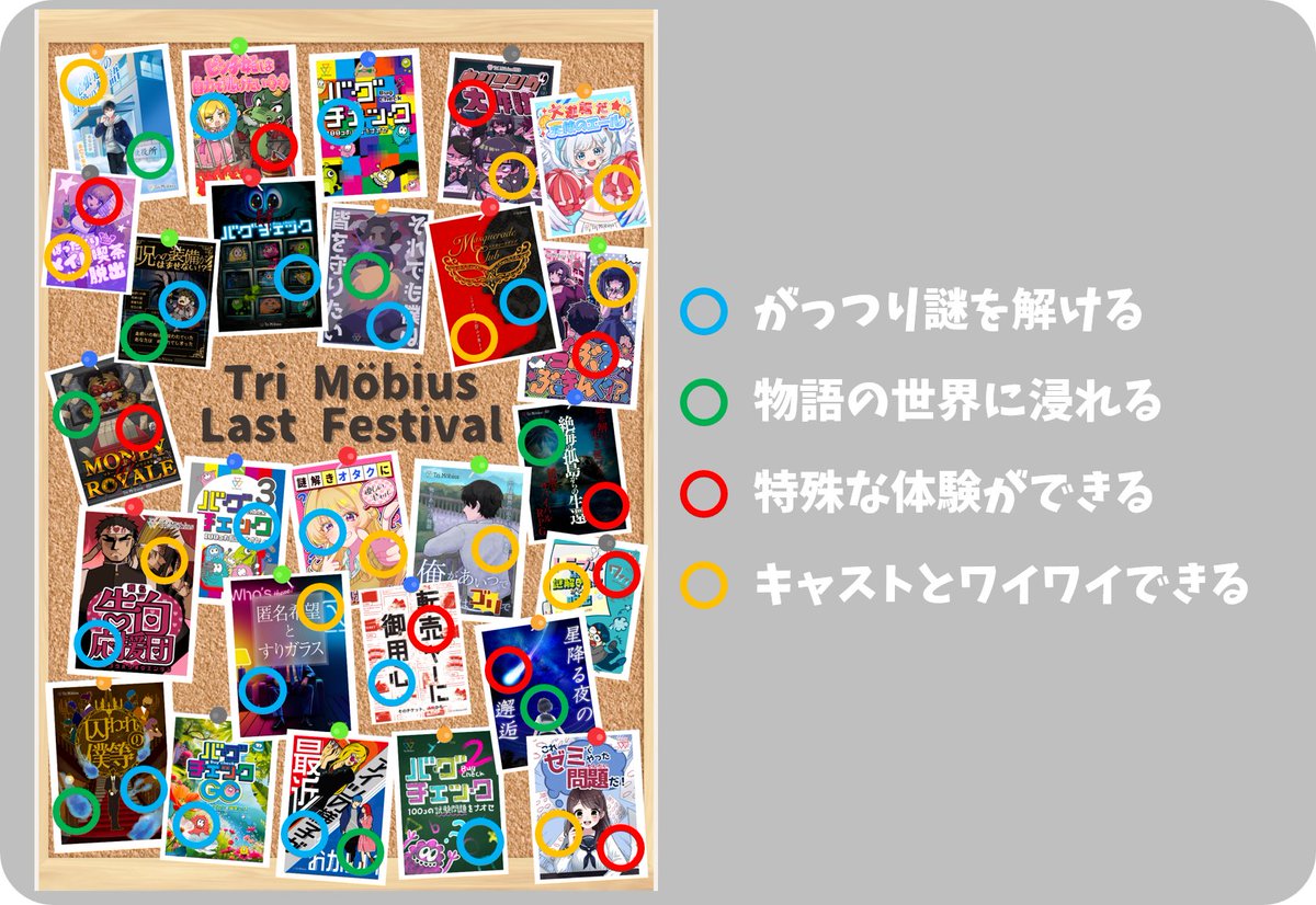 Tri Möbius(トライメビウス）謎解き、リアルイベント制作団体、6月で『最後』 tweet media