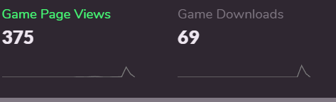 SeenWonderAlex's tweet photo. So what did we learn? If you're a popular creator, don't promote games that steal with work, otherwise you'll get kids playing it and views. https://t.co/YTNod4YAyG