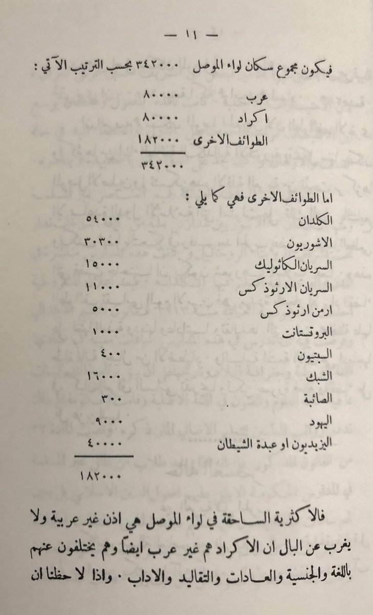Nenos Chamany ܢܝܢܘܣ ܟܡܢܝ tweet media