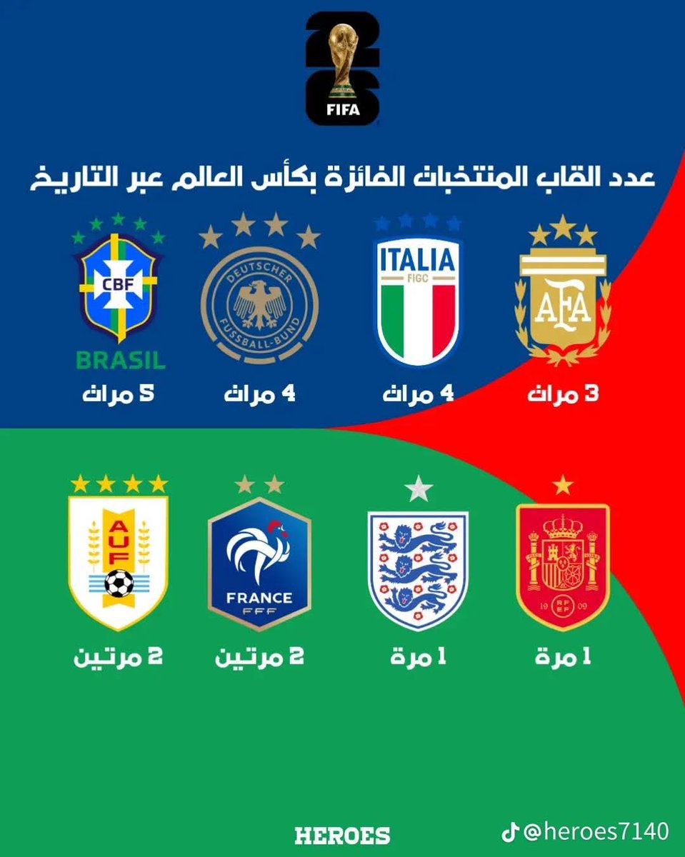 باريلا ..20 tweet media