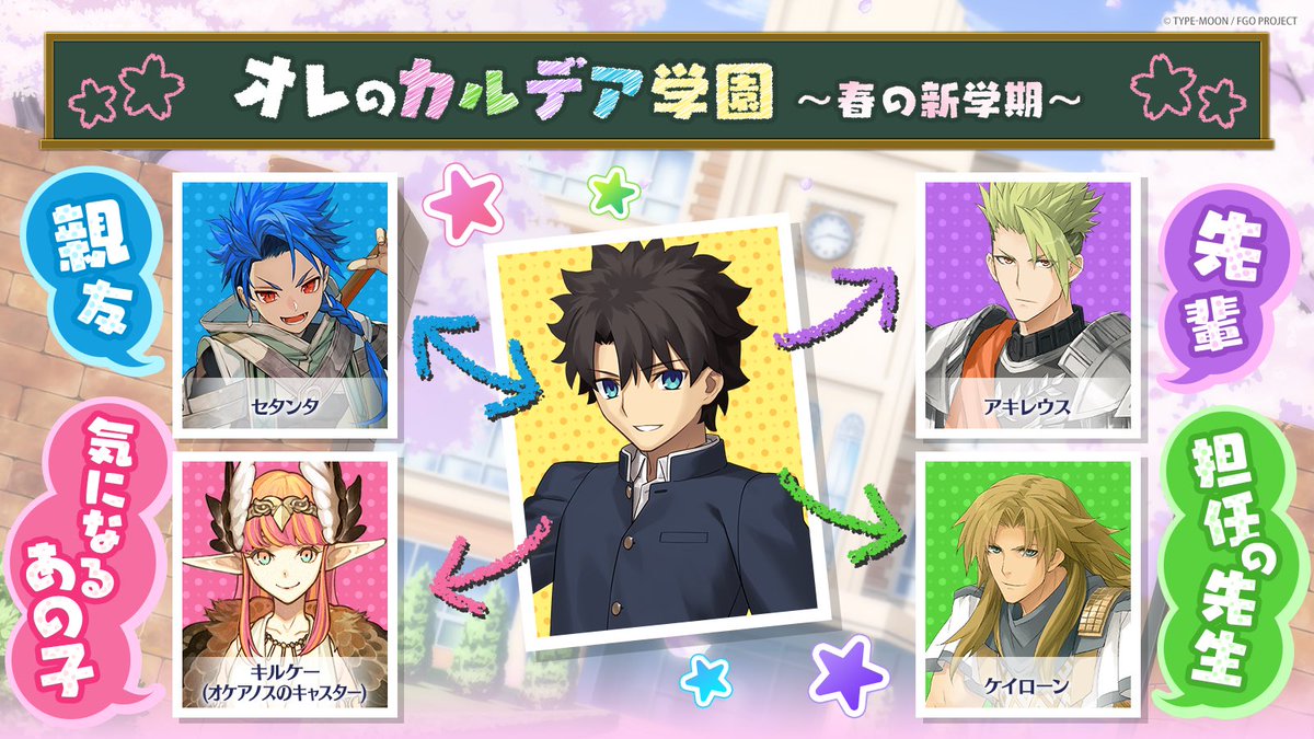 気になるあの子にもケイローン置きたいけど重複できないので…泣