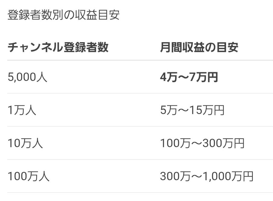 主婦るぴチャンネル tweet media