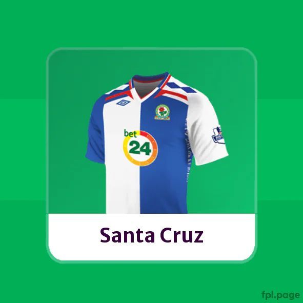 Fantasy Football Scout tweet media