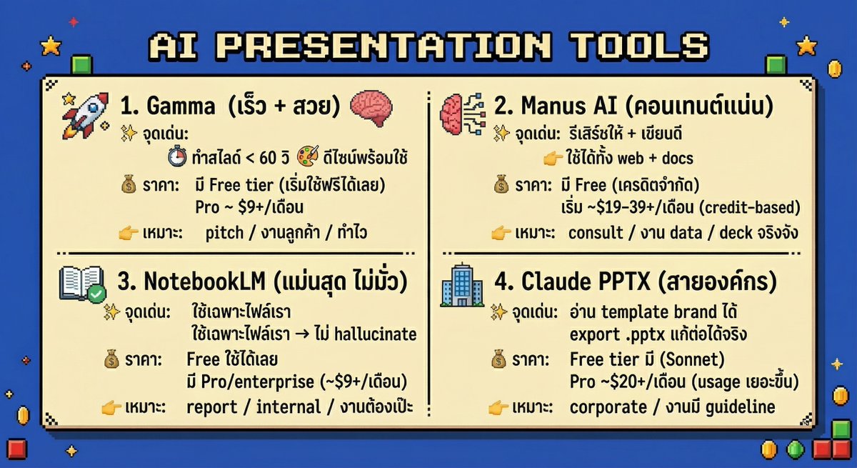 โตไปด้วยกัน - Tons of Goals tweet media