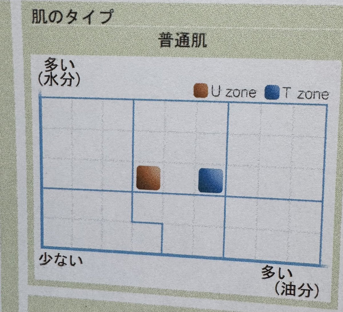 のぞみ tweet media