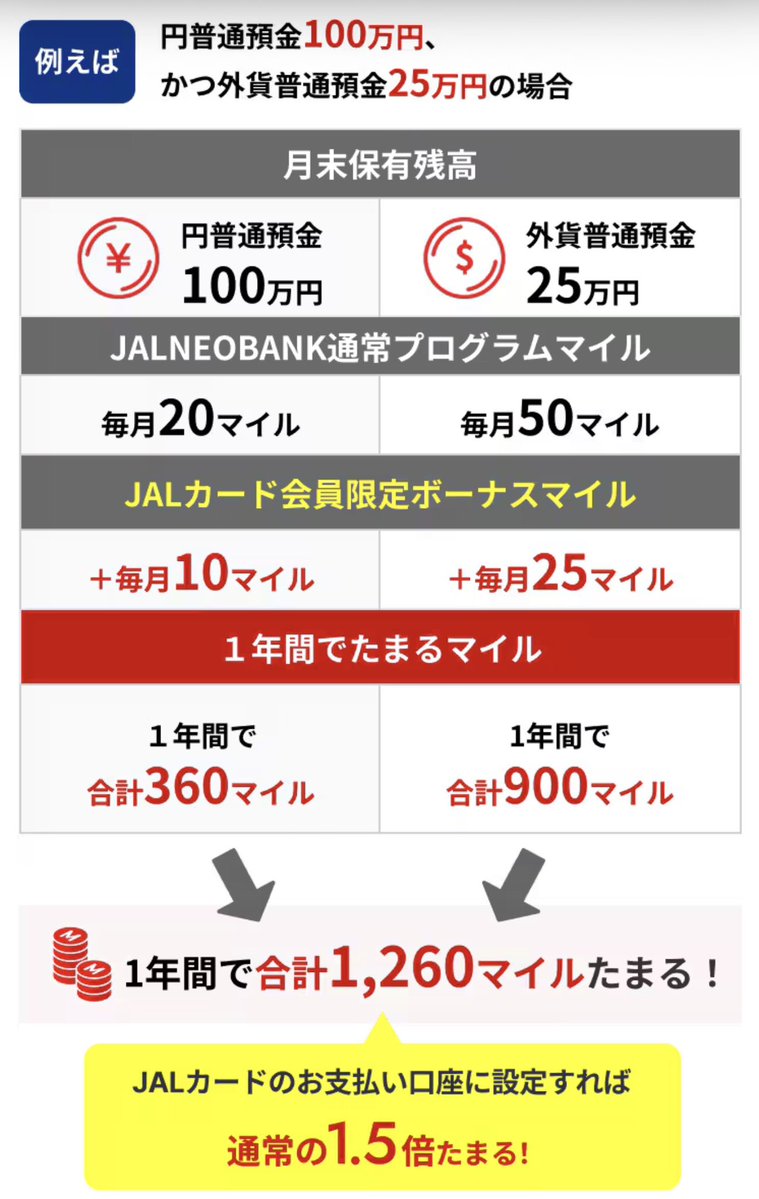 るる@✈︎✈︎✈︎飛行機LOVE*･゜ﾟ･2026年はJGC修行予定 tweet media