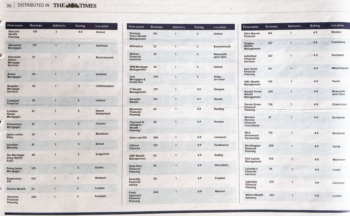 Jane Smith Financial Planning tweet media