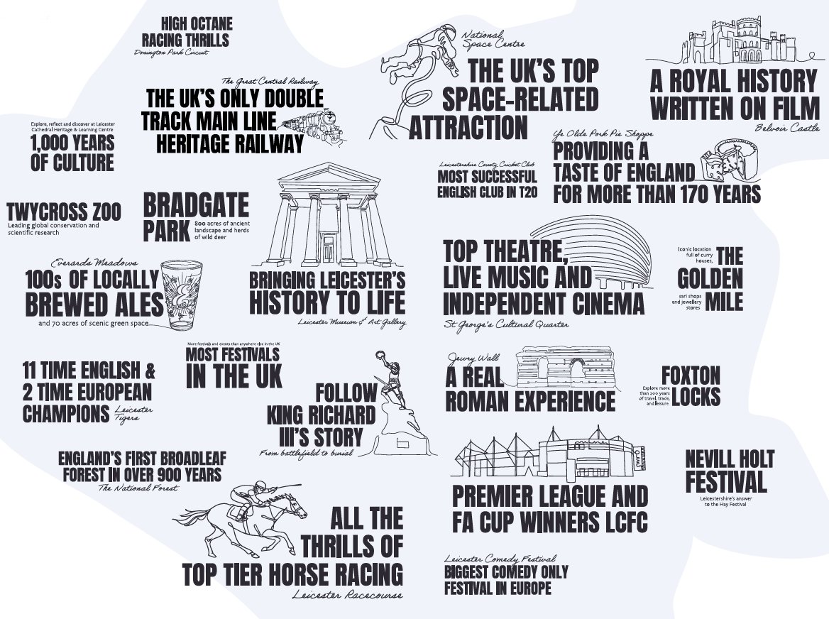 Visit Leicester tweet media