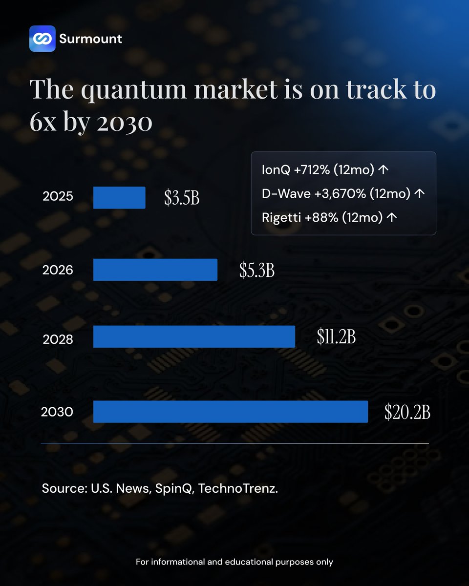 Allen | Web3 Designer 👨💻🚀 tweet media
