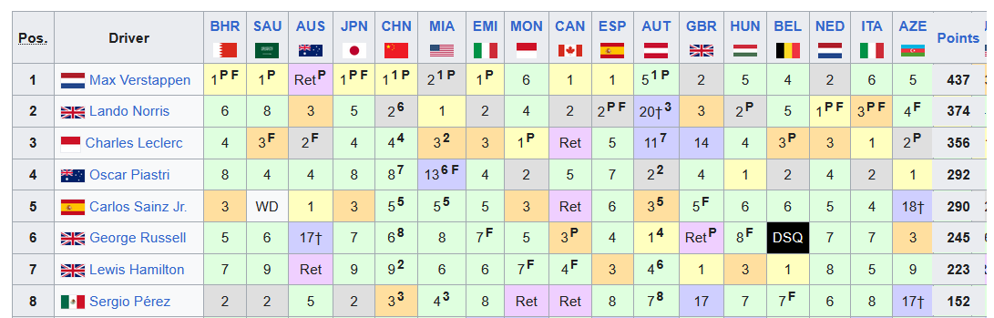 roni Istianto tweet media