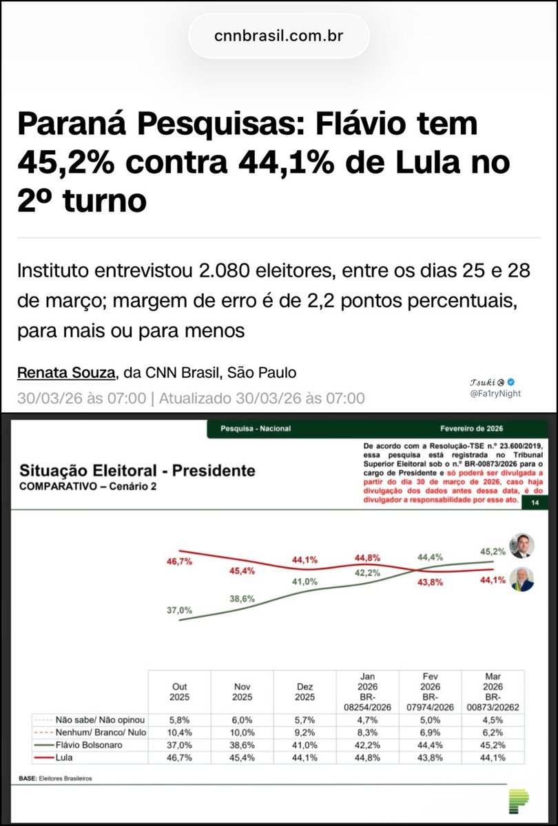 𝒯𝓈𝓊𝓀𝒾 ☭⃠ tweet media