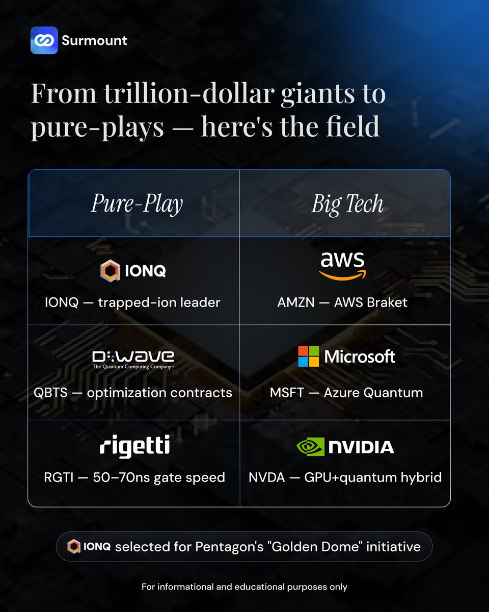 Allen | Web3 Designer 👨💻🚀 tweet media