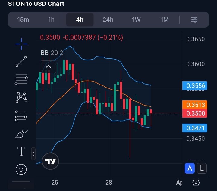 Ms_Faruk tweet media