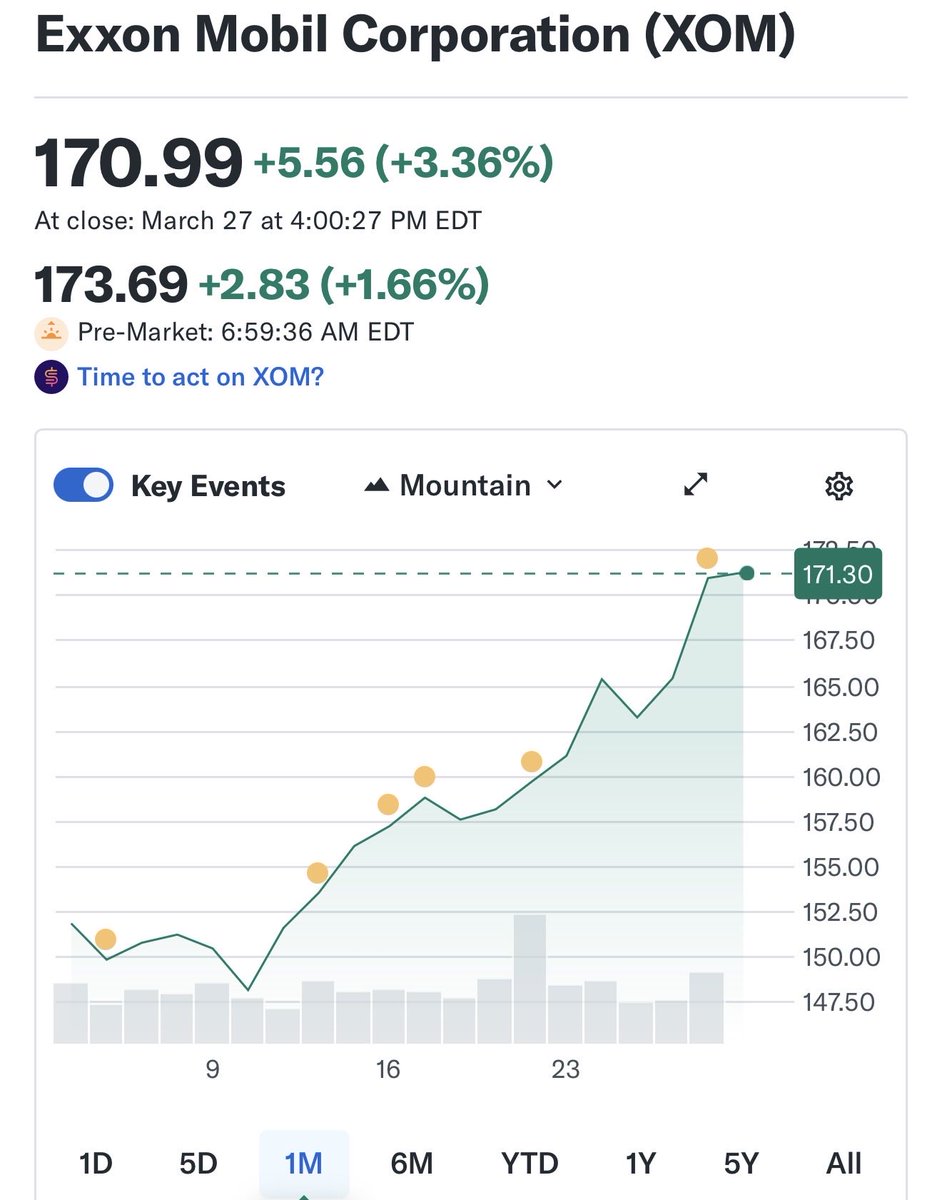 Sandra van Dam tweet media