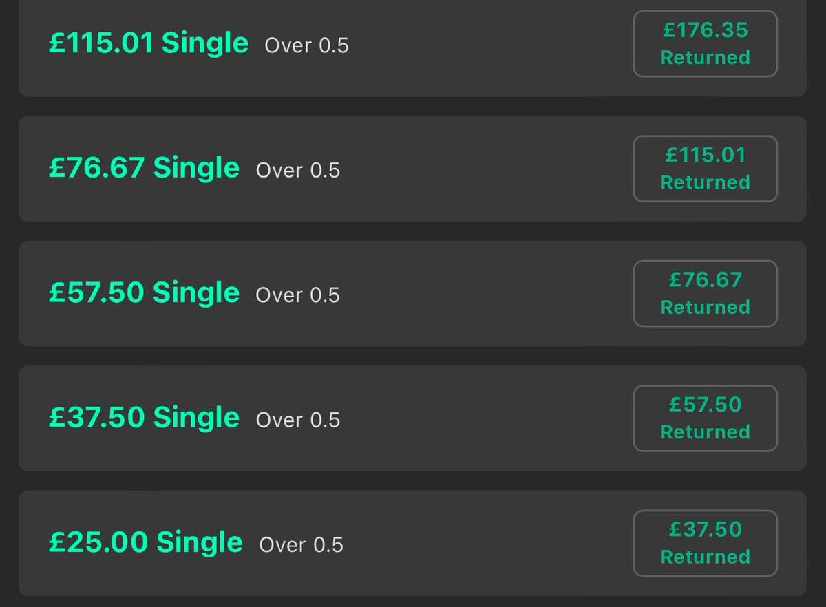 The Punters Lounge tweet media