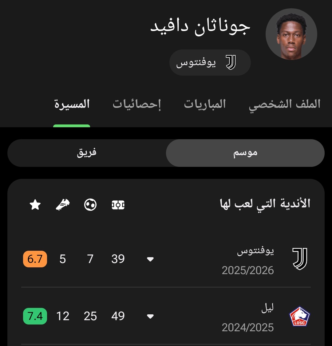 فـهـد 🇮🇹 tweet media