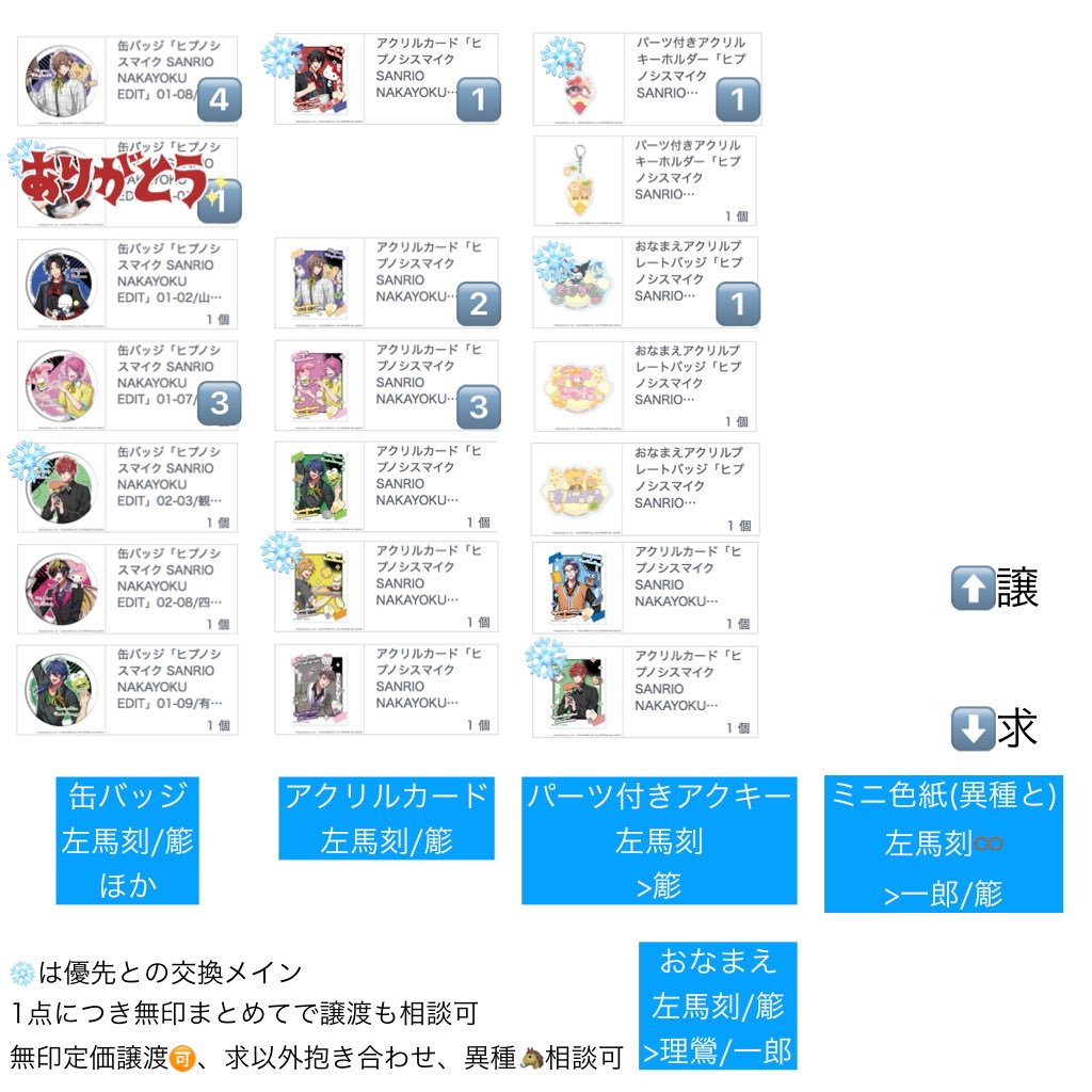 あぼかど°0O(🐴 tweet media