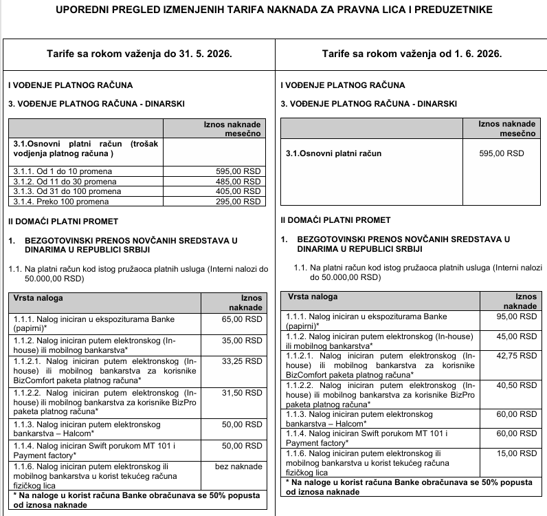 Александар Урошевић 🇷🇸 tweet media