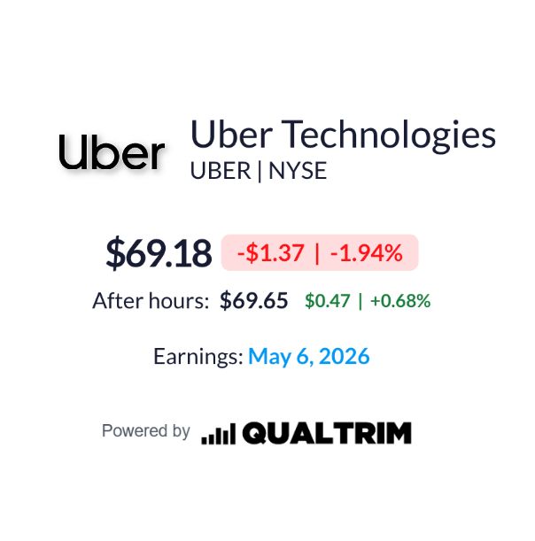 Qualtrim tweet media