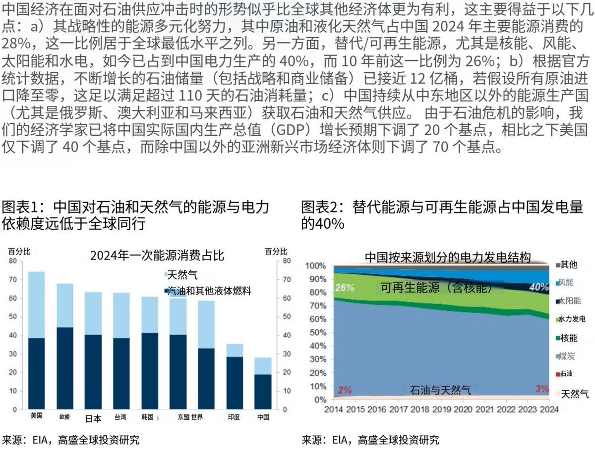 A股证券交易员 tweet media