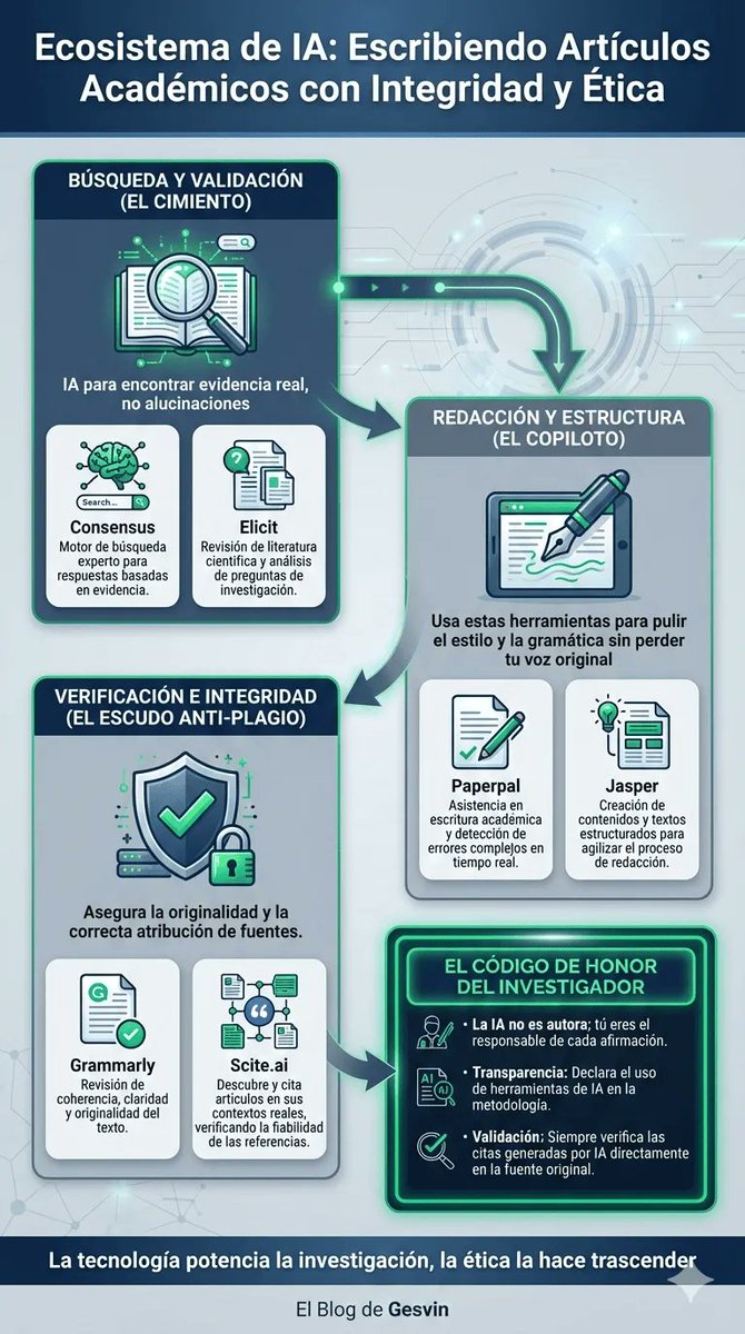 Gesvin Romero tweet media