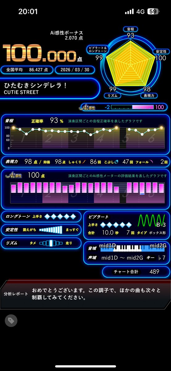 ひらてち tweet media