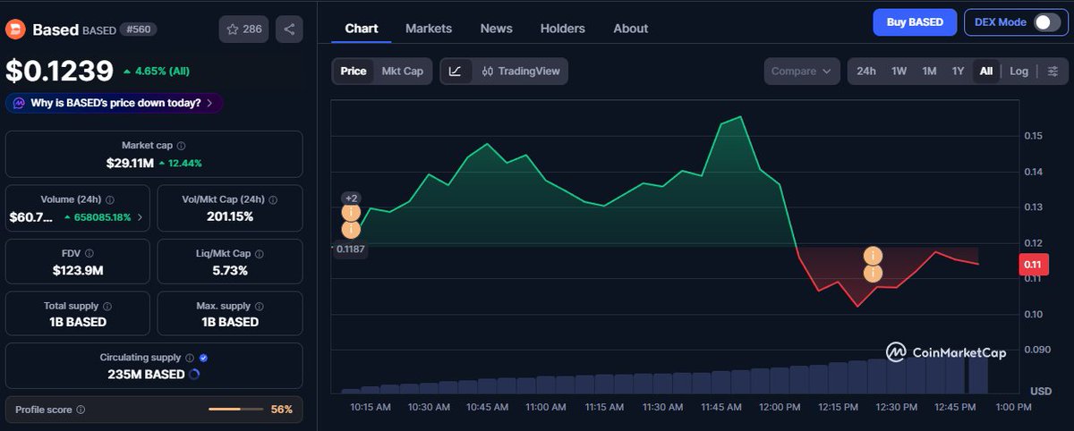 Matyv 🔆 tweet media