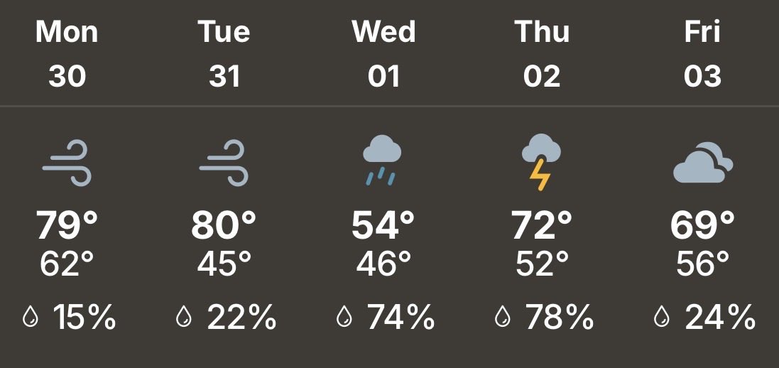 United Prairie, LLC tweet media