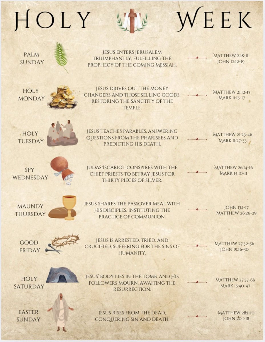 jesus_date tweet media