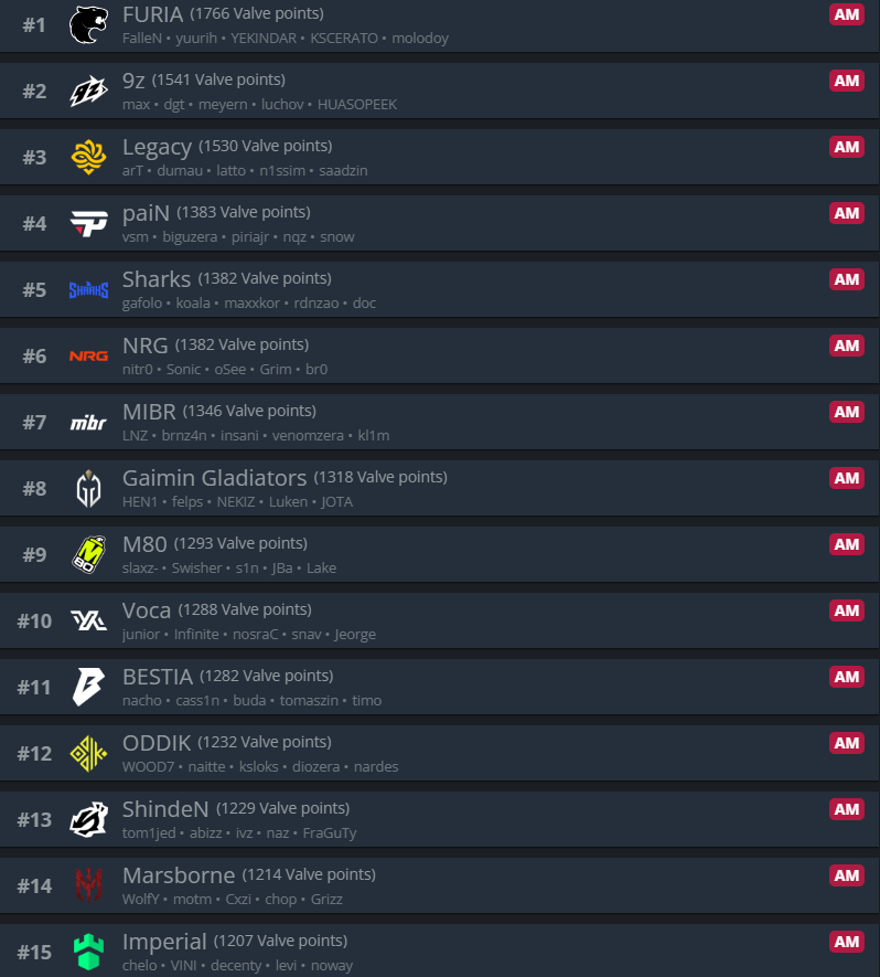 CS ao contrário tweet media