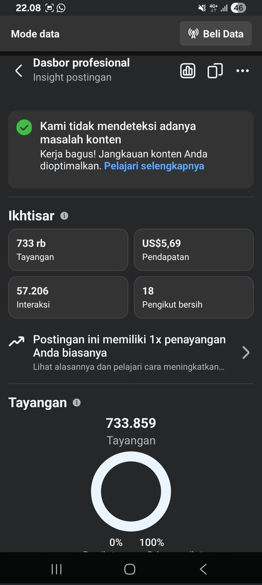 Netizen X Indo tweet media