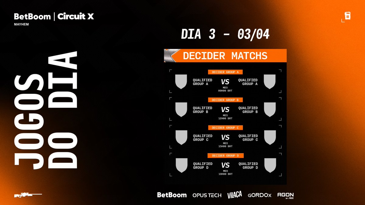 Circuit X tweet media