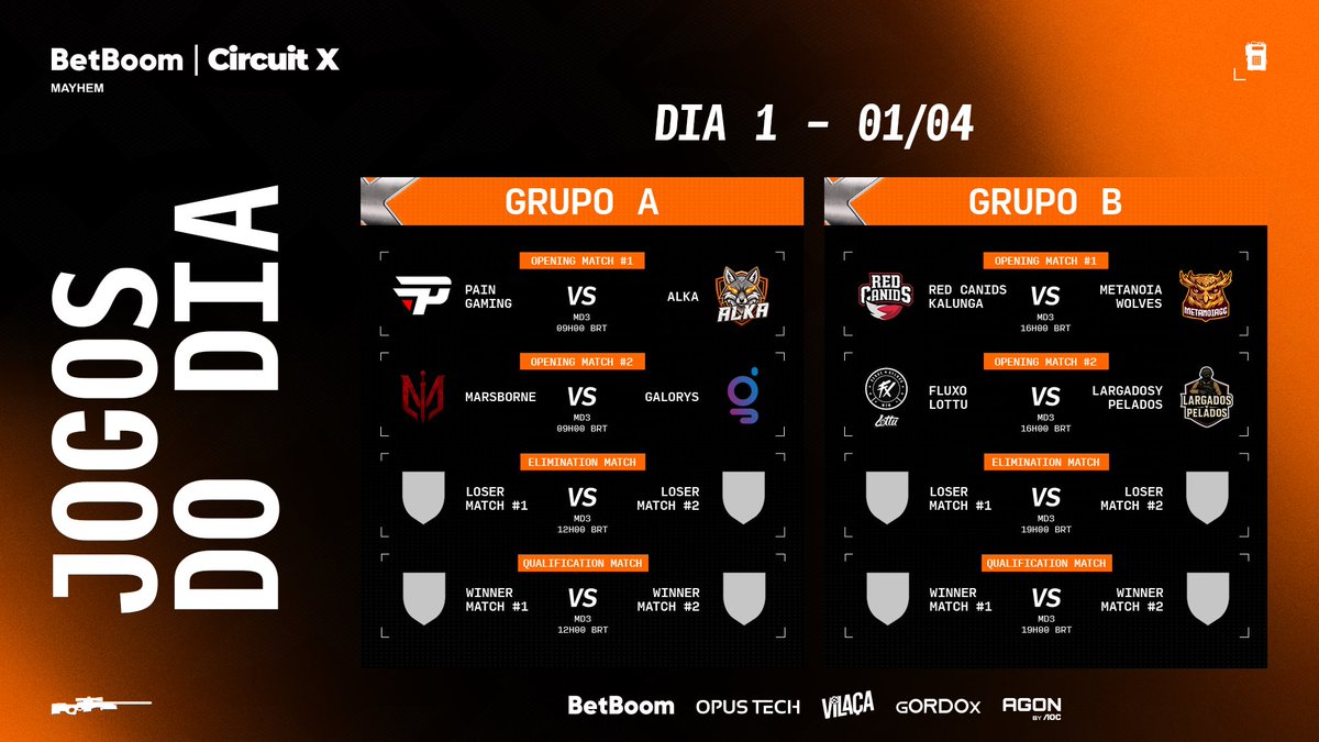 Circuit X tweet media