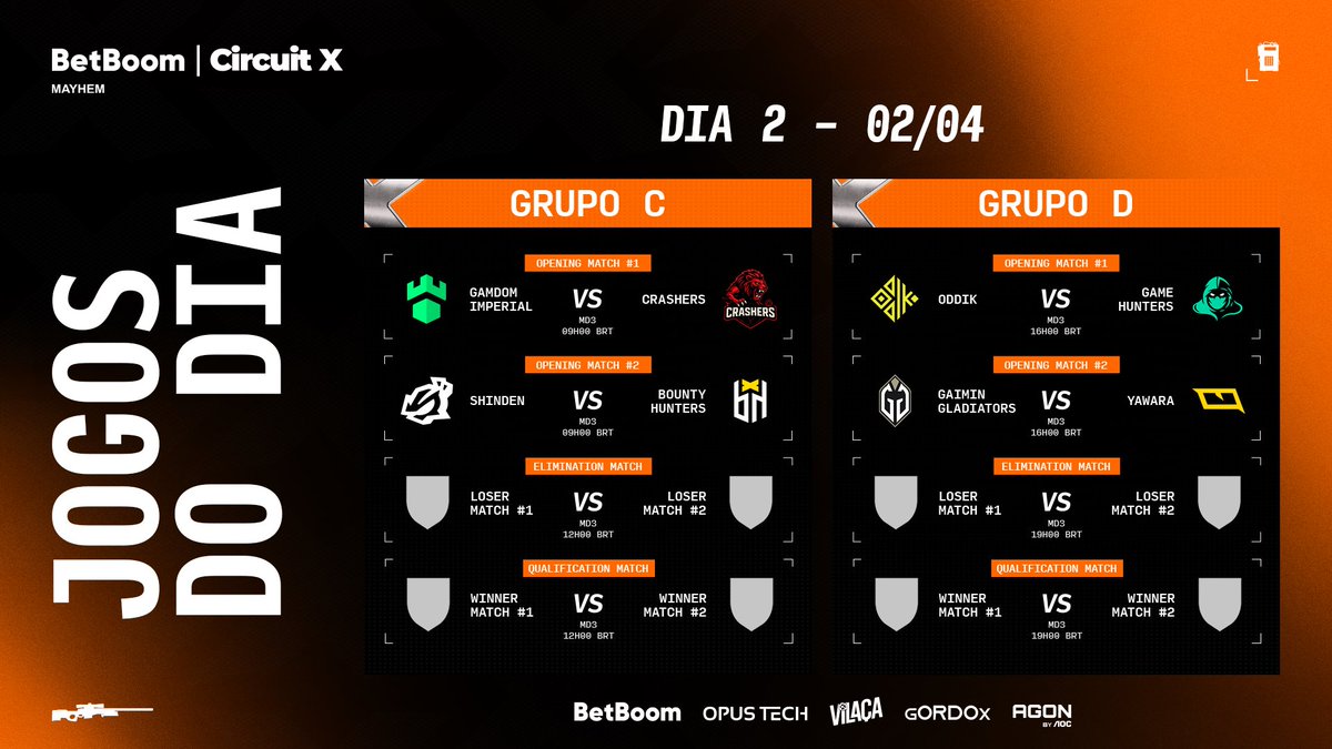 Circuit X tweet media