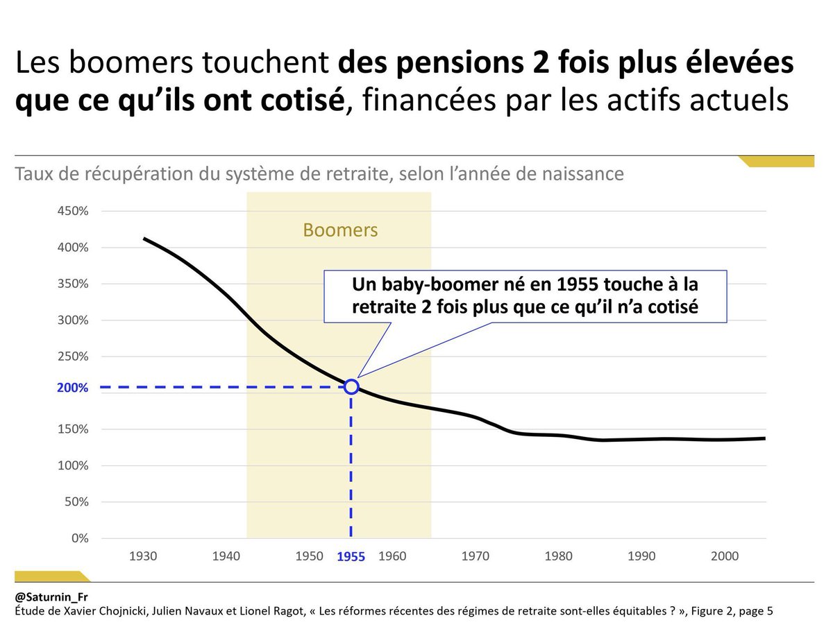 saperlipopette tweet media