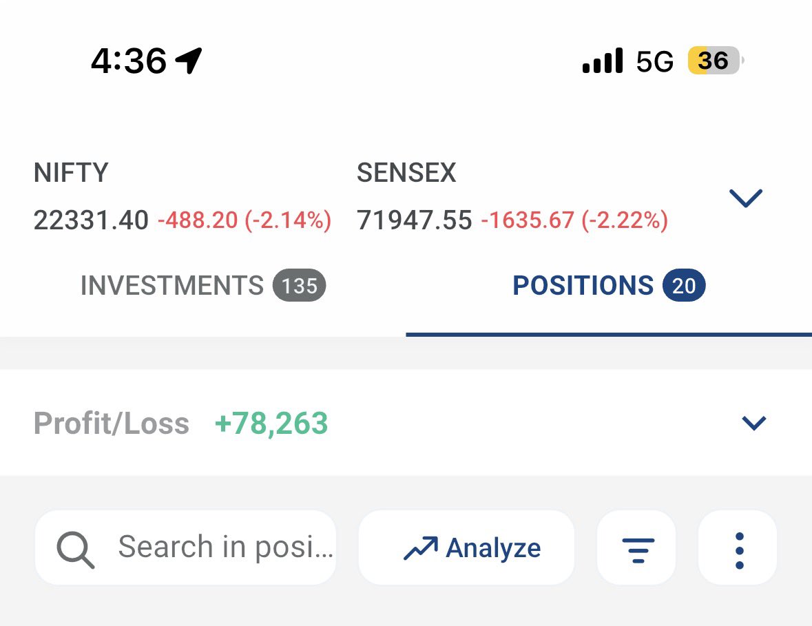 Shivankee Sahu tweet media