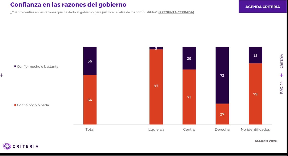 Pepe Auth tweet media